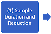 1. Sample Duration and Reduction