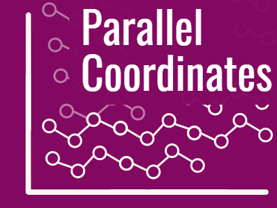 Parallel Coordinates